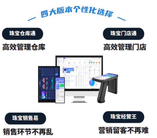 珠宝盘点系统-珠宝经营王-SaaS版应用场景